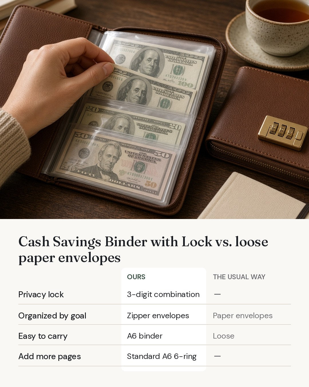Cash Savings Binder with Lock