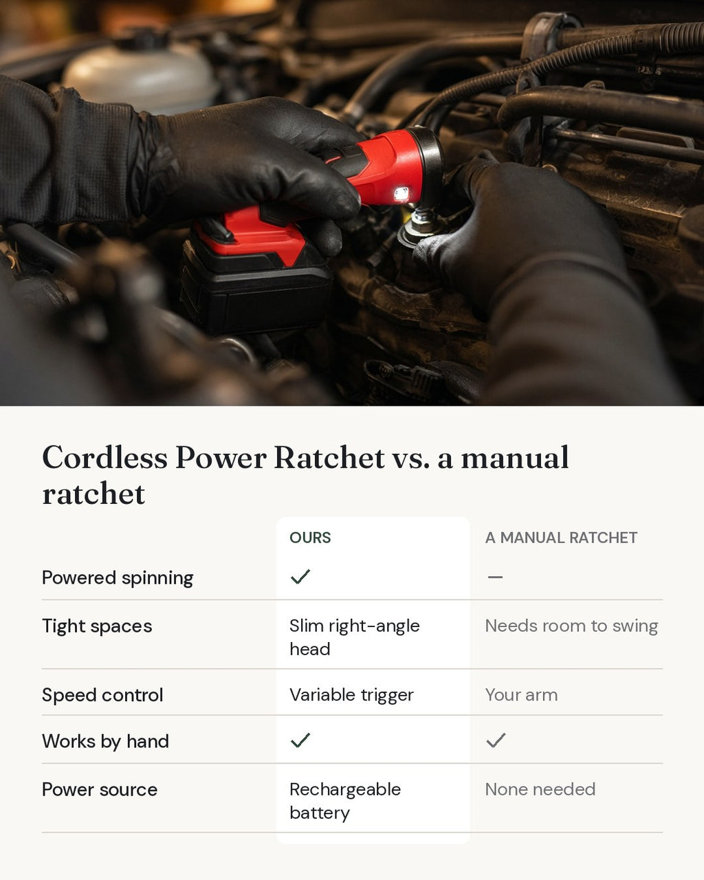 Cordless Power Ratchet compared with the usual alternative