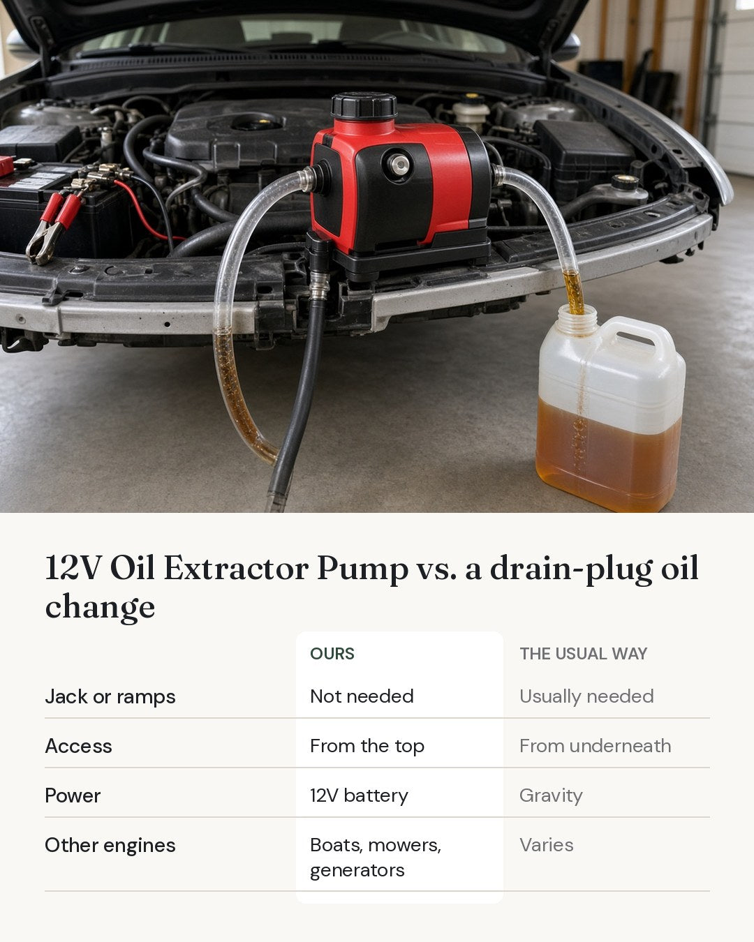 12V Oil Extractor Pump