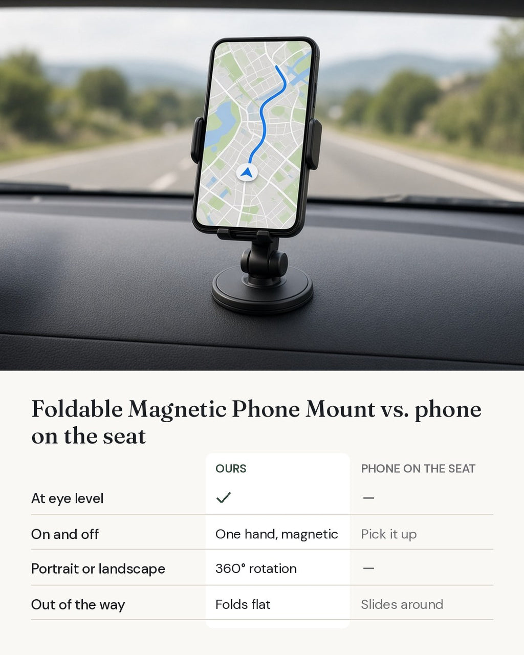 Foldable Magnetic Phone Mount compared with the usual alternative