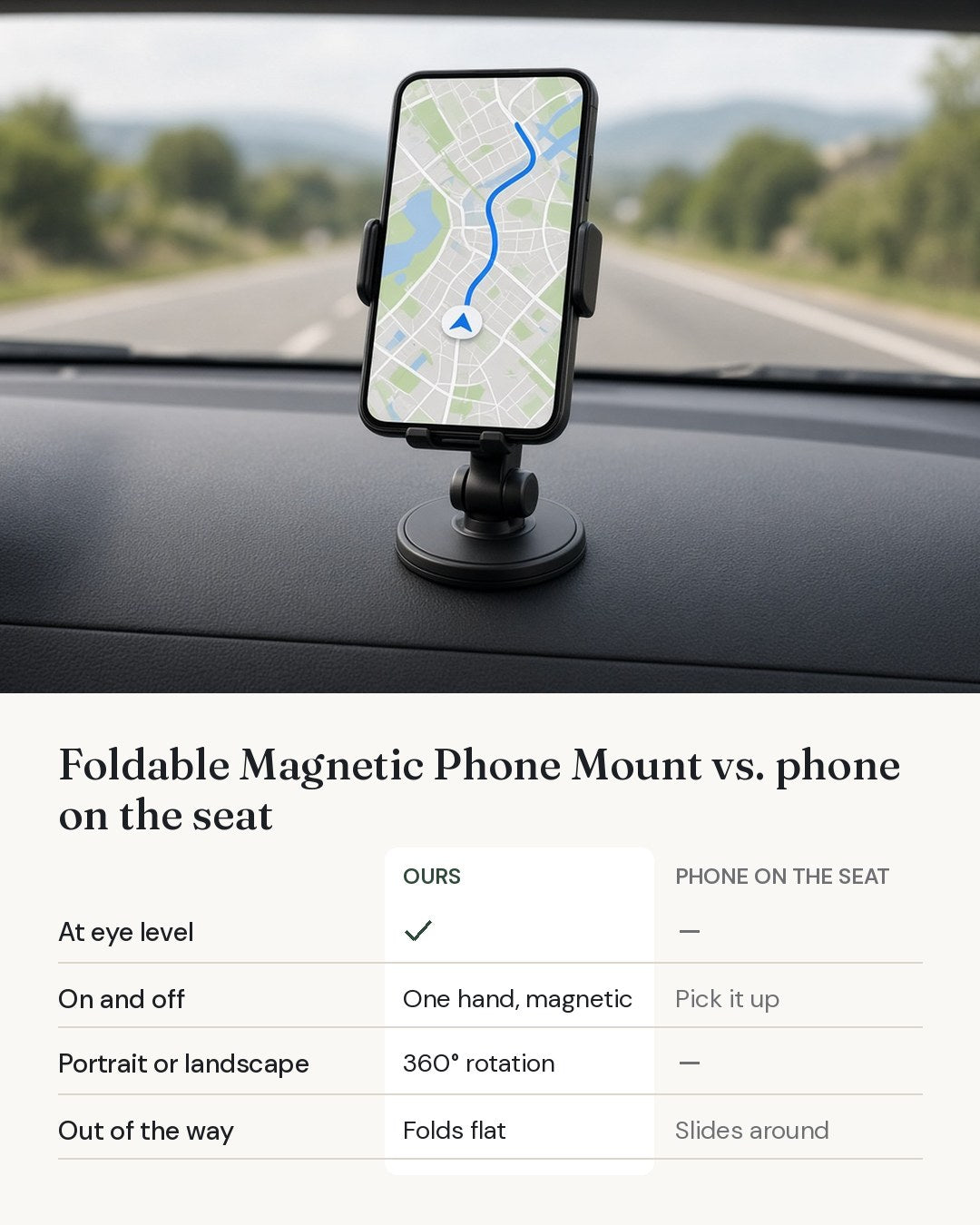Foldable Magnetic Phone Mount compared with the usual alternative