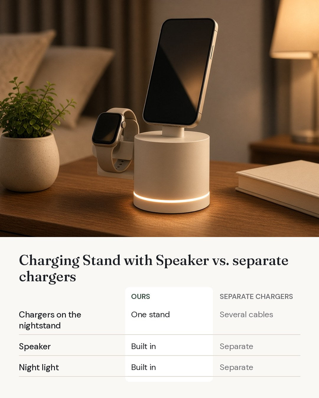 Charging Stand with Speaker