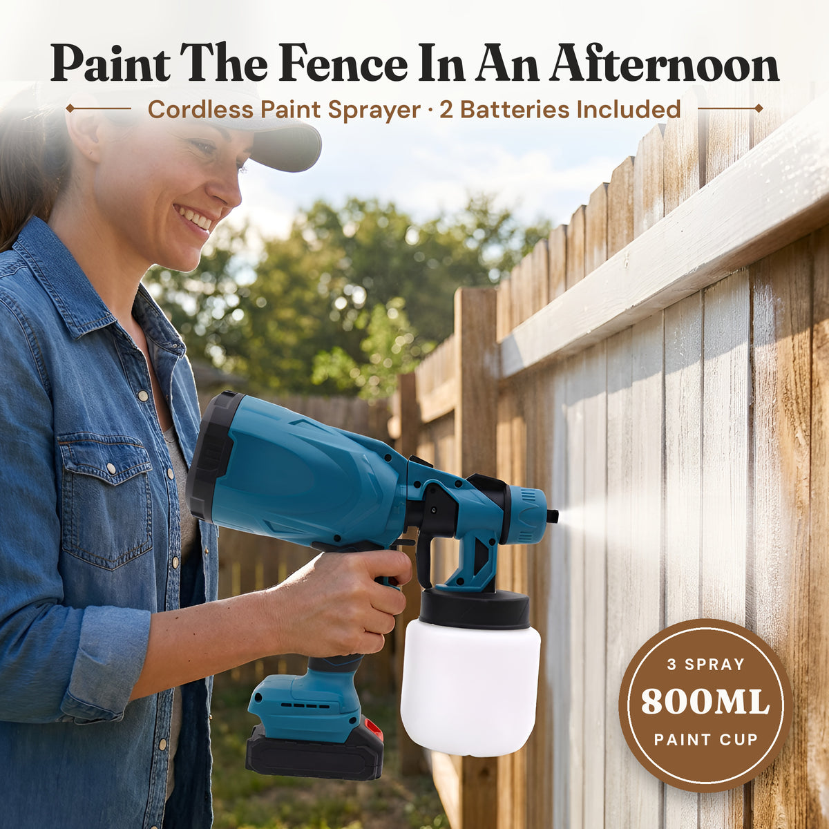 Cordless Paint Sprayer with 2 Batteries