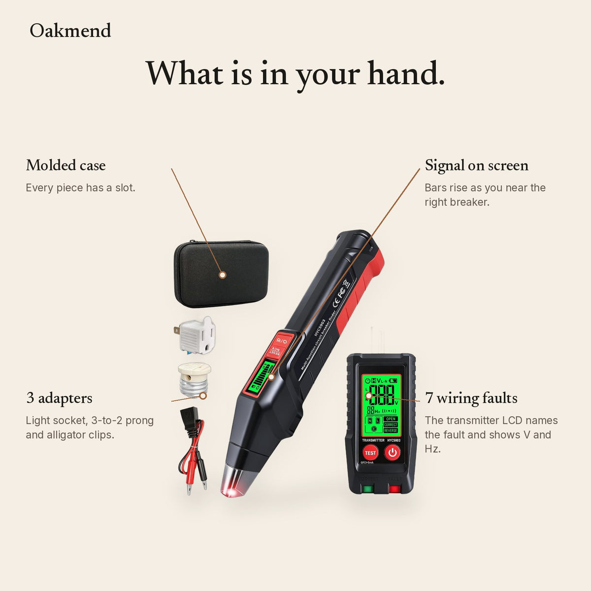 Breaker finder kit features overview