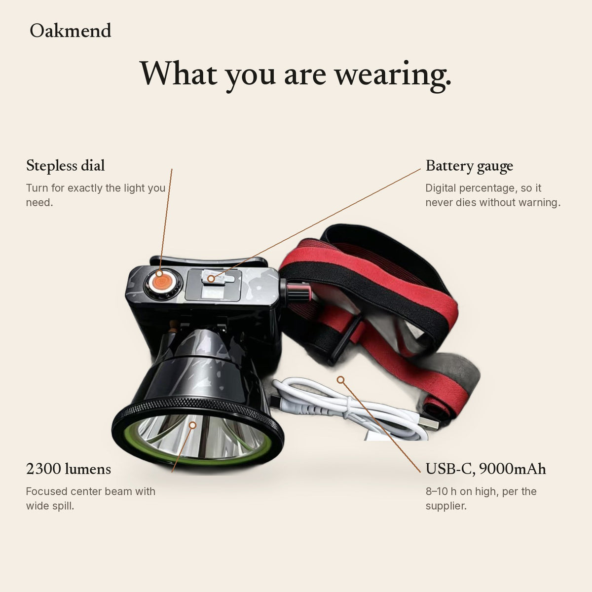 Headlamp features: stepless dial, 2300 lumens, battery gauge, USB-C 9000mAh