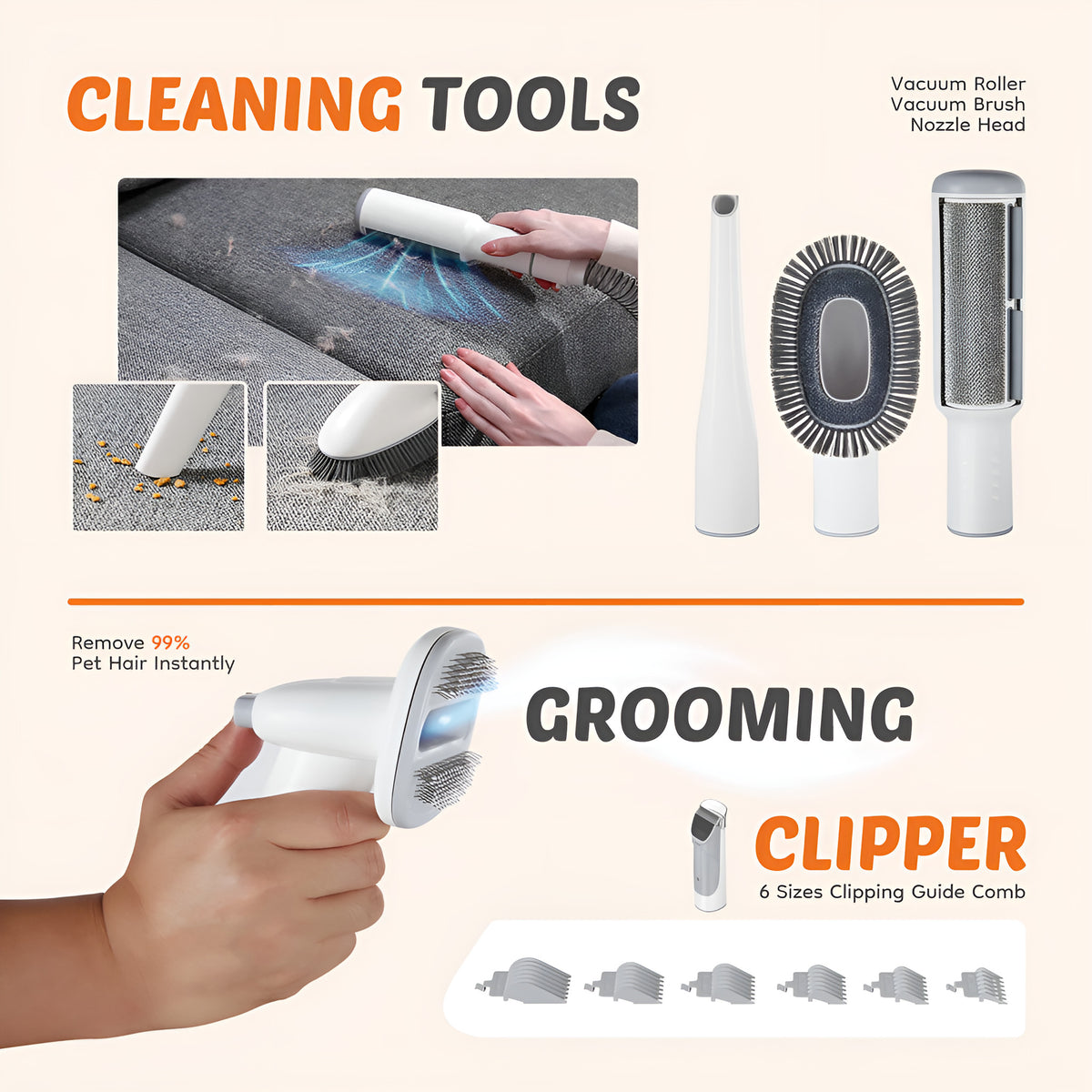 Pet Grooming Vacuum Kit with Clipper (2.5L) - photo 6