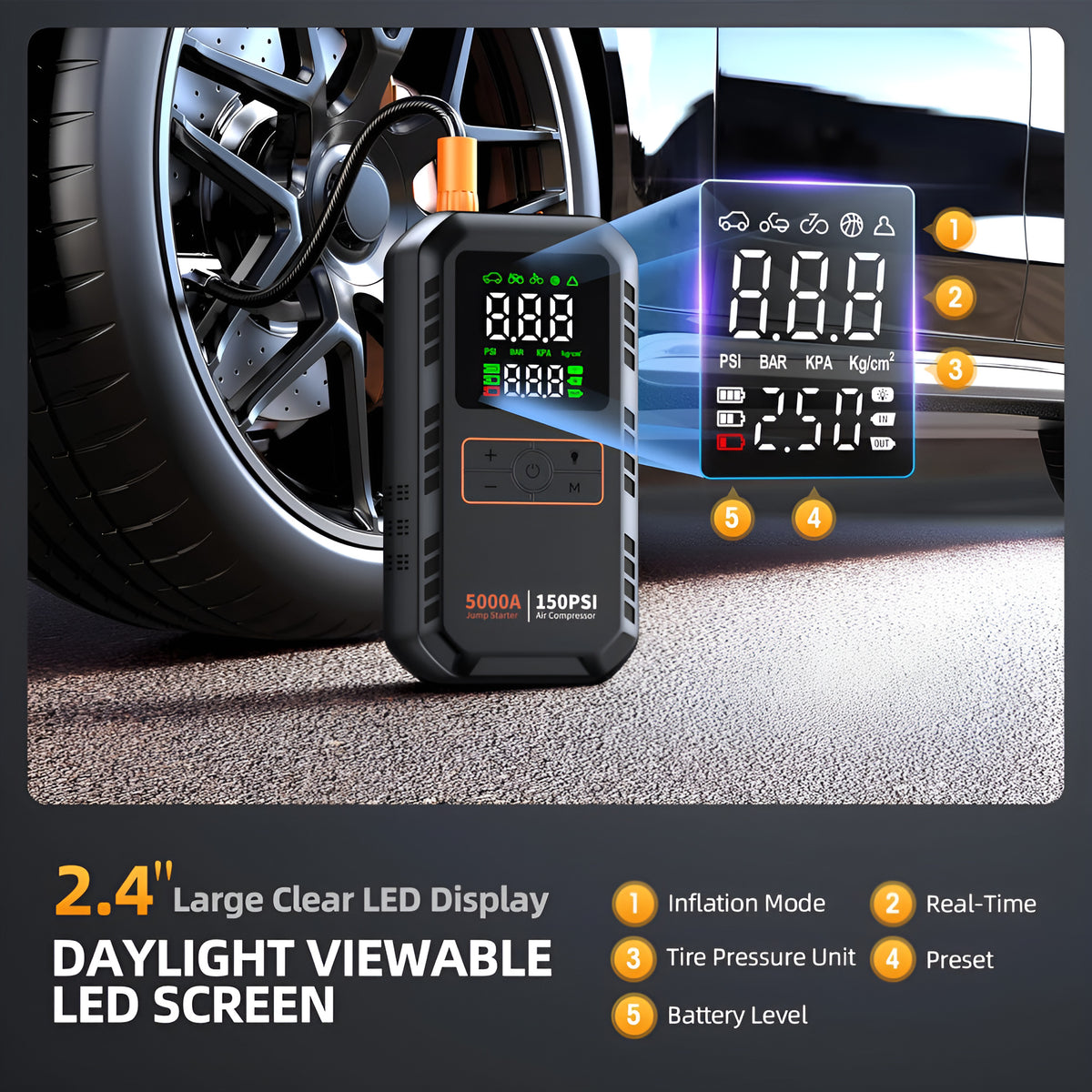 4-in-1 Portable Jump Starter & Tire Inflator - photo 6