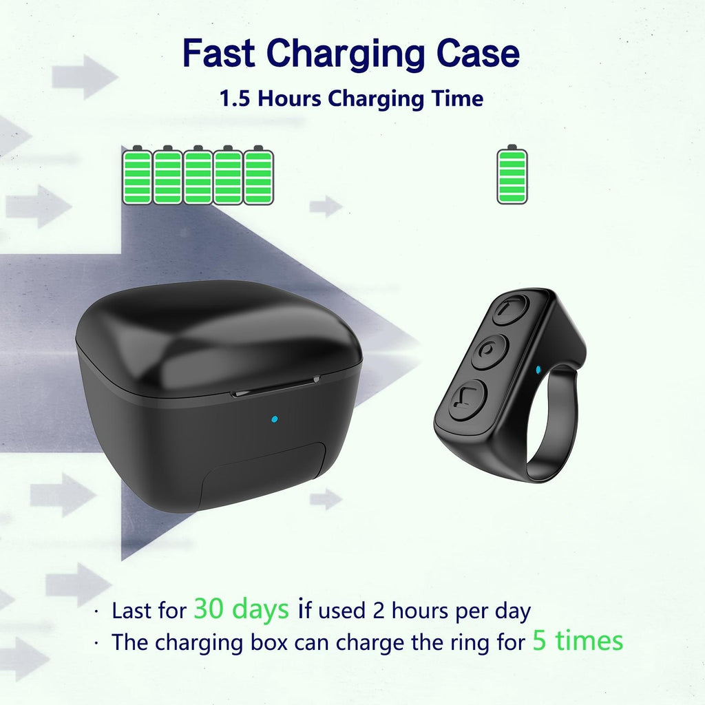 Bluetooth Scrolling Ring Remote
