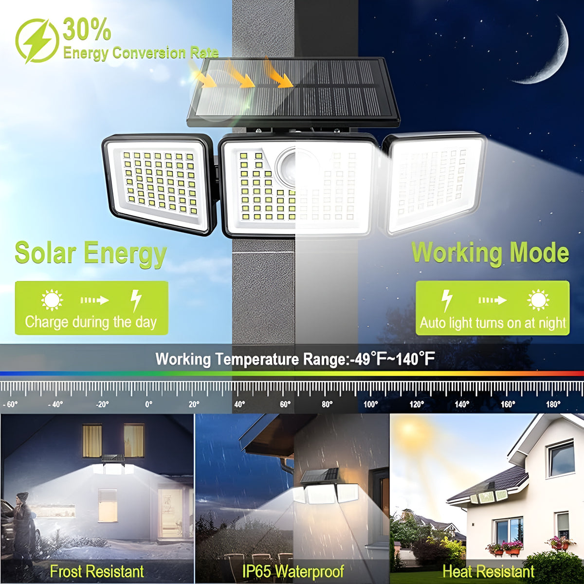 Solar 3-Head Motion Sensor Outdoor Light - photo 7